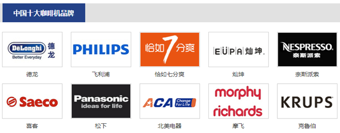咖啡机十大品牌新鲜出炉:品味每一滴香醇,探索无限咖啡可能