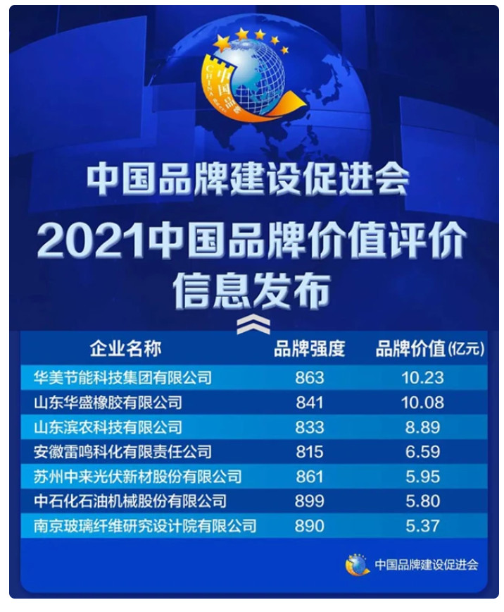 16207026844018222637800.jpg 华美节能科技集团.jpg
